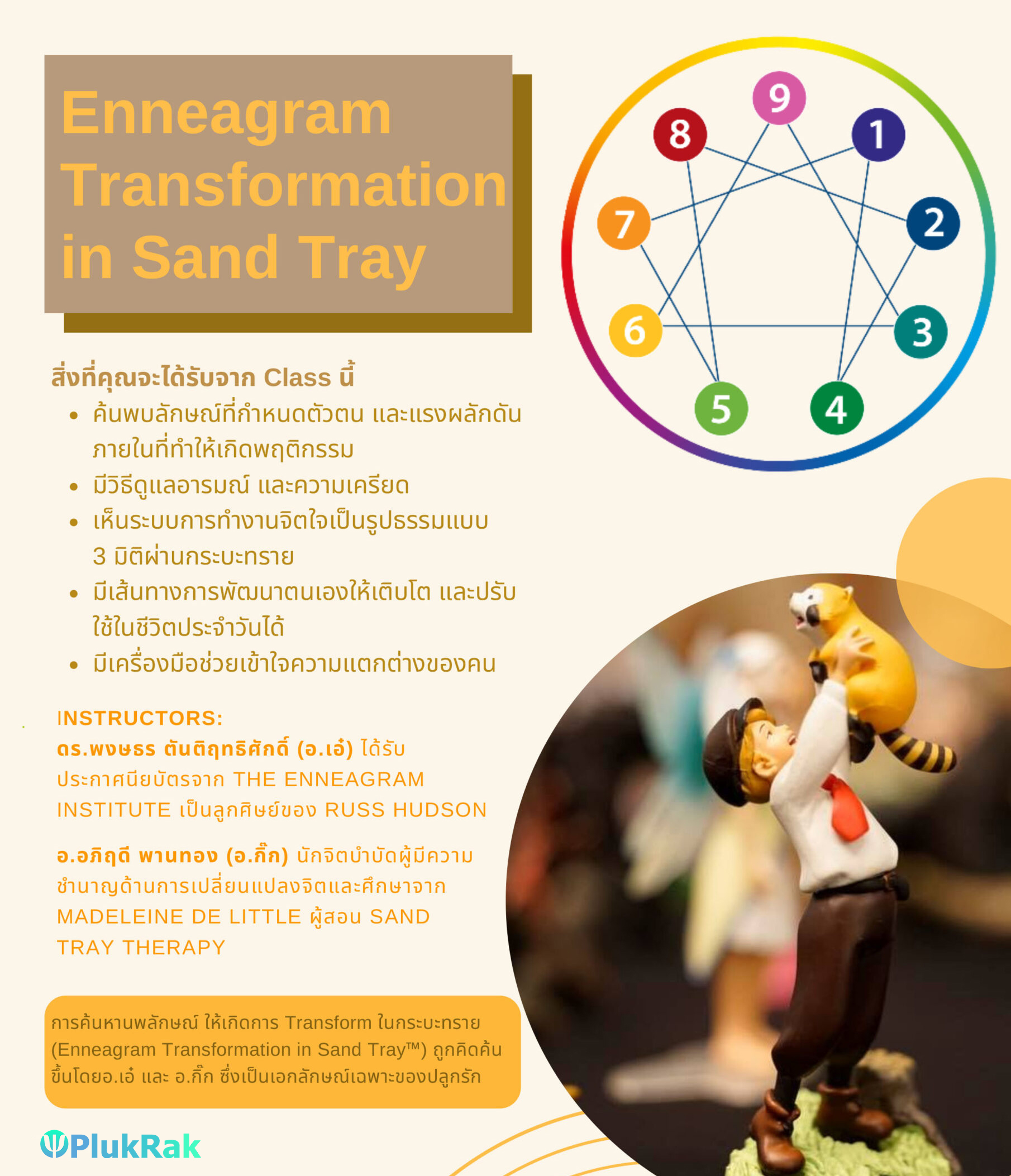Enneagram Transformation in Sand Tray
